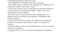 Inherently Revitalized & Juvenile, British Thirties Type your text to hear it in the Inherently Revitalized & Juvenile,