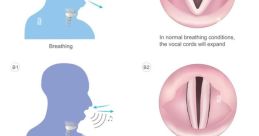 More Than Merely Vocal Cords—a Thespian of