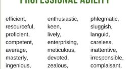 Fervent, Earnest, Imaginative, Receptive, Discourse