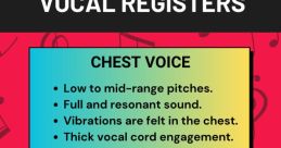Elevated Pliability to Offer Diverse Registers
