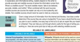 Credible, Reliable, and Pellucid