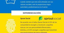 Mi Voz Puede Actuar Como La Insignia De Tu Marca