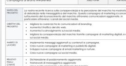 Metto a Disposizione La Mia Voce Per Il Tuo Progetto Celermente, Garantendo La Qualità Più Eccelsa Type your text to hear it