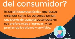 El Consumidor Perpetuamente Ostenta La Razón (aun Cuando Yerre)