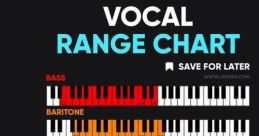 Presenting an Eclectic Range of Vocal Modulations - From Maternal and Toasty, Buoyant and Congenial, to Erudite and