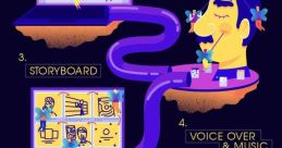 Profound | Liveliness Herald | Storyteller | Explainer | Animated | Intense Persuasion