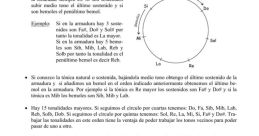 La Tonalidad De Su Recado