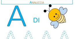 La Vocalizzazione Per I Tuoi Concetti