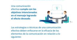 Una Voz Lúcida Y Eficiente a Tu Disposición