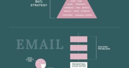The Timbre of Your Brand Type your text to hear it in the The Timbre of Your Brand . The timbre of your brand. Spanish -