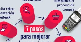 Manipulo Mi Voz Para Cautivar a Tu Clientela Type your text to hear it in the Manipulo Mi Voz Para Cautivar a Tu Clientela .