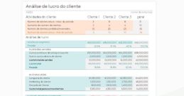 Taxa De Chancela Absoluta Nos Empreendimentos Executados