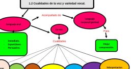 Una Voz Profunda Y Melodiosa Con Un Tono Insinuante. Cuenta Historias En Audiolibros Y Realiza Locuciones