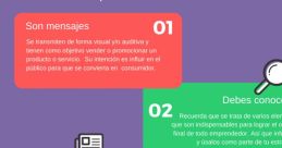 Una Voz Moza, Vivaz Y Auténtica, Perfecta Para Anuncios Publicitarios, Proyectos Corporativos, Aprendizaje En Línea O