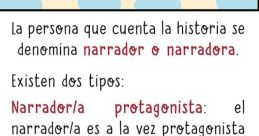 Narrador Profesional Y Artista Del Doblaje. Celeridad Y Excelencia
