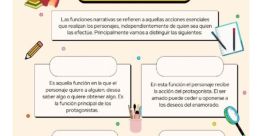 No Presto Voz a Personajes; Infundo Vitalidad a Narrativas Type your text to hear it in the No Presto Voz a Personajes;