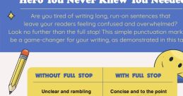 The Punctuation Known As a "period" or "full Stop