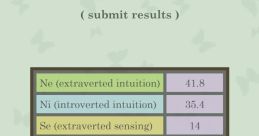 Seamless, Expert, Enjoyable, Enlightening, Laid-back, Exhilarated