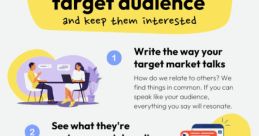 Your Audience Will Perceive Themselves As Being Directly Addressed