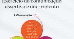 Registre Seu Escrito Com Uma Locução Assertiva E De Primor Type your text to hear it in the Registre Seu Escrito Com Uma