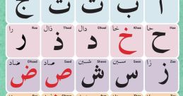 Swift Vocalization in Arabic, English, and German