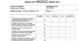 Concepts Possess a Voice! | Tuas Noções Articulam