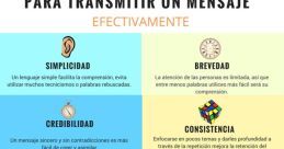 Una Dicción Nítida Y Con Presencia Para Comunicar Mensajes De Manera Contundente Y Eficaz