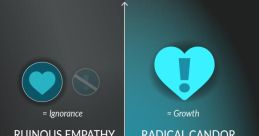 Superiority - Candor - Answerability