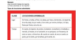 Proporcióname Un Escrito Y Lo Dotaré De Locución