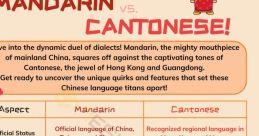 An Exceedingly Vast Spectrum in English, Cantonese, and Mandarin