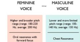 Juvenile South African Masculine Voice Narration