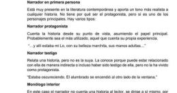 Narrador Aficionado Em Livros Sonoros