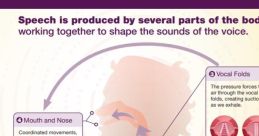 A Mellifluous, Gentle, Beaming Voice or Exuberant, According to Your Preference Type your text to hear it in the A