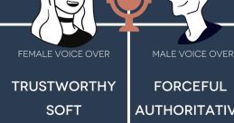 Mature Voice Artist, Experienced, with Warmth and Multifarious Versatility for Your Projects