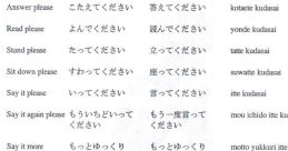 Anglophone and Nihongo, Adolescent, Youthful Individual, Affable, Tender-hearted