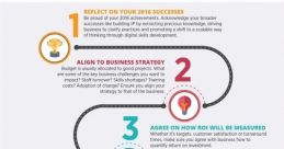 Business Narrations, Ad Spots, Film Previews, Tv Teasers, Healthcare Clips, Drug-related Narratives, Digital Learning,