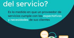 El Servicio Óptimo, Celeridad En La Respuesta Y Excelencia