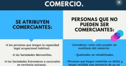 Una Voz Afable Y Mercantil, Ideal Para Tu Artículo