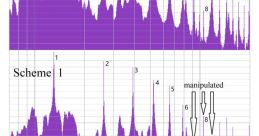 The Timbre of Your Preference Type your text to hear it in the The Timbre of Your Preference . The timbre of your