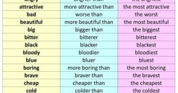 Persistently Aspire for the Superlative
