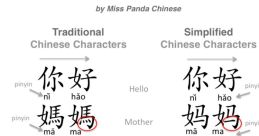 Yunfan+ (Chinese Mandarin, Simplified)