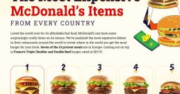 Mcdonald's