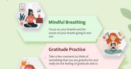 Mindfulness