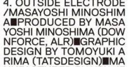 Airfoil e.p. - Camellia & Masayoshi Minoshima Airfoil e.p. - かめりあ & 簑島正義 (DOWNFORCE) - Video Game Video game from