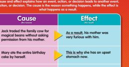 Effect