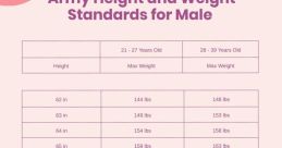 En-US-Standard-D - English Male