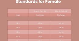 En-US-Standard-G - English Female