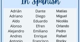 Es-ES-Standard-B - Spanish Male