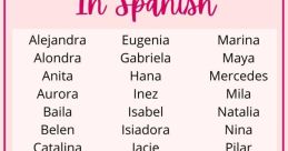 Es-ES-Standard-D - Spanish Female