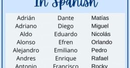 Es-US-Neural2-B - Spanish Male
